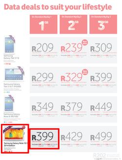 Vodacom : February Edition (7 Feb - 6 Mar 2014), page 23