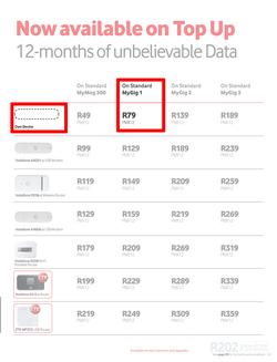 Vodacom : April Edition (7 Apr - 6 May 2014), page 23