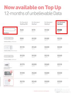 Vodacom : April Edition (7 Apr - 6 May 2014), page 23