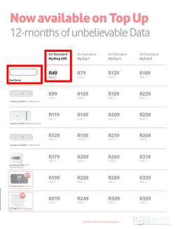 Vodacom : April Edition (7 Apr - 6 May 2014), page 23