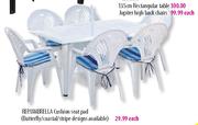 RepumbrellaCushion Seat Pad