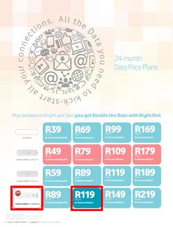 Vodacom : April Edition (7 Apr - 6 May 2014), page 24