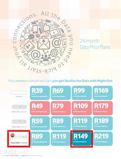 Vodacom : April Edition (7 Apr - 6 May 2014), page 24