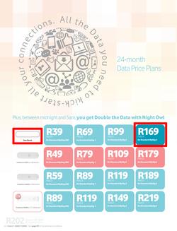 Vodacom : April Edition (7 Apr - 6 May 2014), page 24