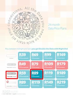 Vodacom : April Edition (7 Apr - 6 May 2014), page 24