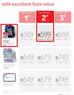 Vodacom : February Edition (7 Feb - 6 Mar 2014), page 25