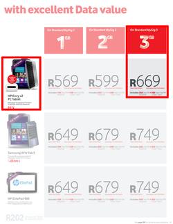 Vodacom : February Edition (7 Feb - 6 Mar 2014), page 25