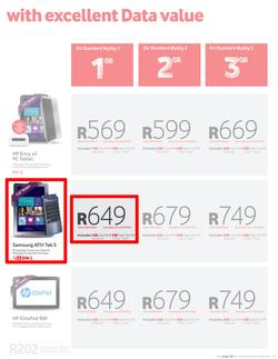 Vodacom : February Edition (7 Feb - 6 Mar 2014), page 25