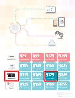 Vodacom : April Edition (7 Apr - 6 May 2014), page 25