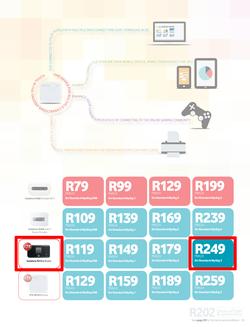 Vodacom : April Edition (7 Apr - 6 May 2014), page 25