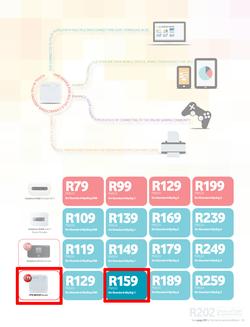 Vodacom : April Edition (7 Apr - 6 May 2014), page 25