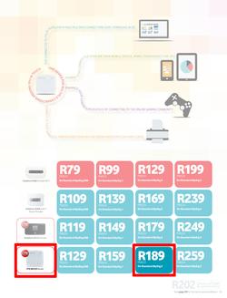 Vodacom : April Edition (7 Apr - 6 May 2014), page 25