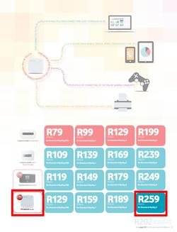 Vodacom : April Edition (7 Apr - 6 May 2014), page 25