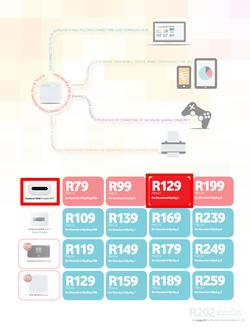 Vodacom : April Edition (7 Apr - 6 May 2014), page 25