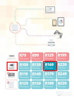 Vodacom : April Edition (7 Apr - 6 May 2014), page 25