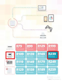 Vodacom : April Edition (7 Apr - 6 May 2014), page 25