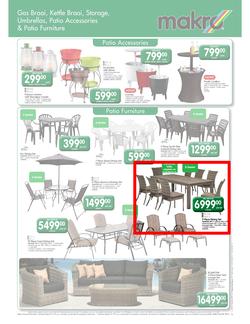Makro : Love Your Home (12 Mar - 18 Mar 2013), page 27