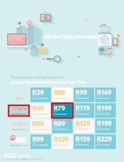 Vodacom : February Edition (7 Feb - 6 Mar 2014), page 28