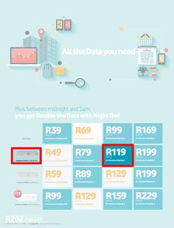 Vodacom : February Edition (7 Feb - 6 Mar 2014), page 28