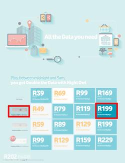 Vodacom : February Edition (7 Feb - 6 Mar 2014), page 28