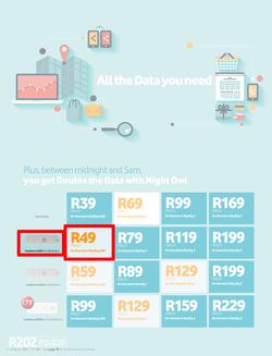 Vodacom : February Edition (7 Feb - 6 Mar 2014), page 28