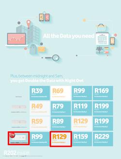 Vodacom : February Edition (7 Feb - 6 Mar 2014), page 28