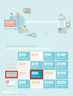 Vodacom : February Edition (7 Feb - 6 Mar 2014), page 28