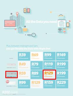 Vodacom : February Edition (7 Feb - 6 Mar 2014), page 28