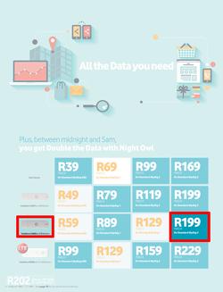 Vodacom : February Edition (7 Feb - 6 Mar 2014), page 28