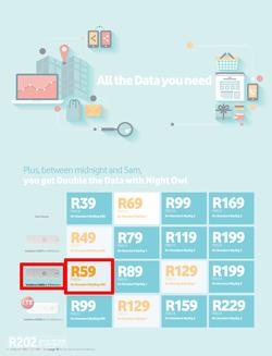 Vodacom : February Edition (7 Feb - 6 Mar 2014), page 28