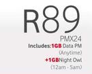 Vodafone K4606-Z USB Modem-On Standard My Gig 1