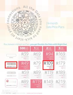 Vodacom : May Edition (7 May - 6 Jun 2014), page 28