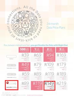 Vodacom : May Edition (7 May - 6 Jun 2014), page 28