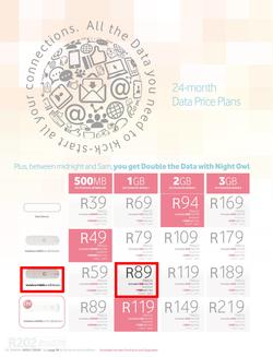 Vodacom : May Edition (7 May - 6 Jun 2014), page 28