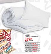 Desiree Contour Comfort Single Inner-Each