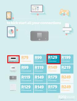 Vodacom : February Edition (7 Feb - 6 Mar 2014), page 29