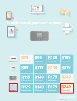 Vodacom : February Edition (7 Feb - 6 Mar 2014), page 29