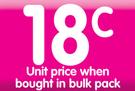 Chappies Bubble Gum(All Flavours)-Each