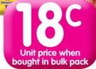 Chappies Bubble  Gum(All Flavours)-Each