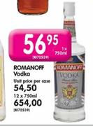 Romanoff Vodka-Unit Price Per Case 