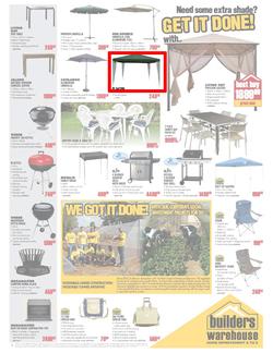 Builders Warehouse - Get It Done (10 Jan - 22 Jan), page 3