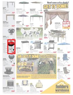 Builders Warehouse - Get It Done (10 Jan - 22 Jan), page 3