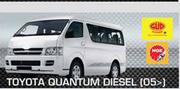 NGK Glow Plug For Toyota Quantum Diesel(05>)-Each