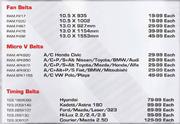Timing Belts 20SX146-Each