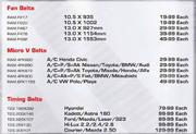 Timing Belts 22SX107-Each