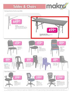 Makro : Back to Office (5 Mar - 18 Mar 2013), page 3