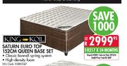 King Koil Saturn Euro Top 152CM Queen Base Set-Each