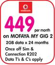 Apple iPad Air With Wi-Fi And 3G-32GB Each-On MOFAYA MY GIG 2