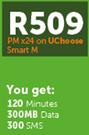 Sony Xperia Z1-On U Choose Smart M