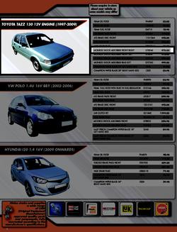 Midas : Winter Sale (17 Jun - 5 Jul 2014), page 4